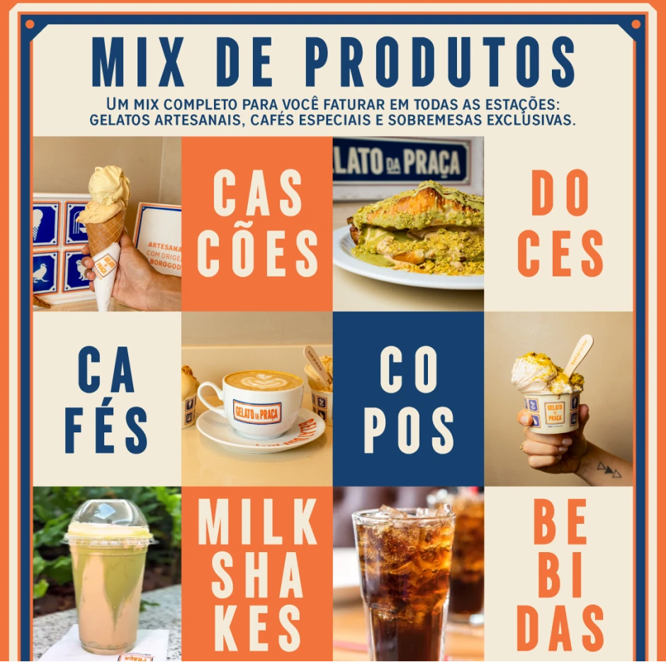 Mix de produtos Gelato da Praça — gelatos, cafés, sobremesas e bebidas