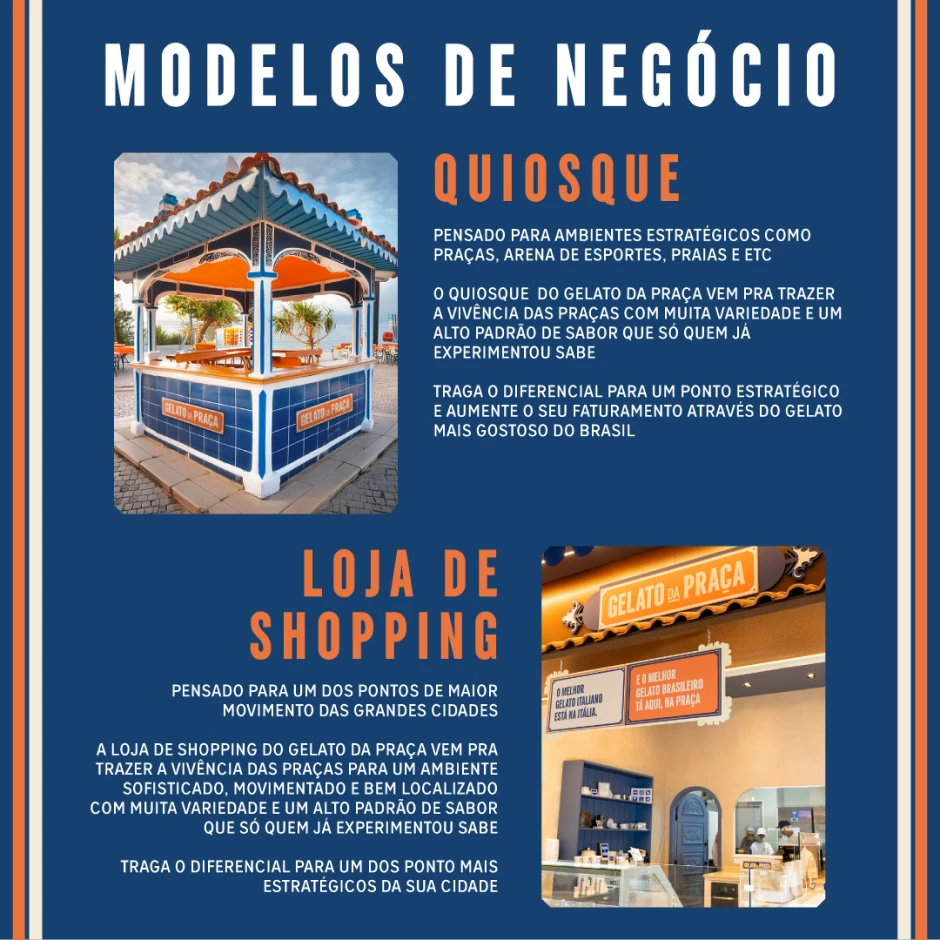 Modelos de negócio Gelato da Praça — quiosque e loja de shopping